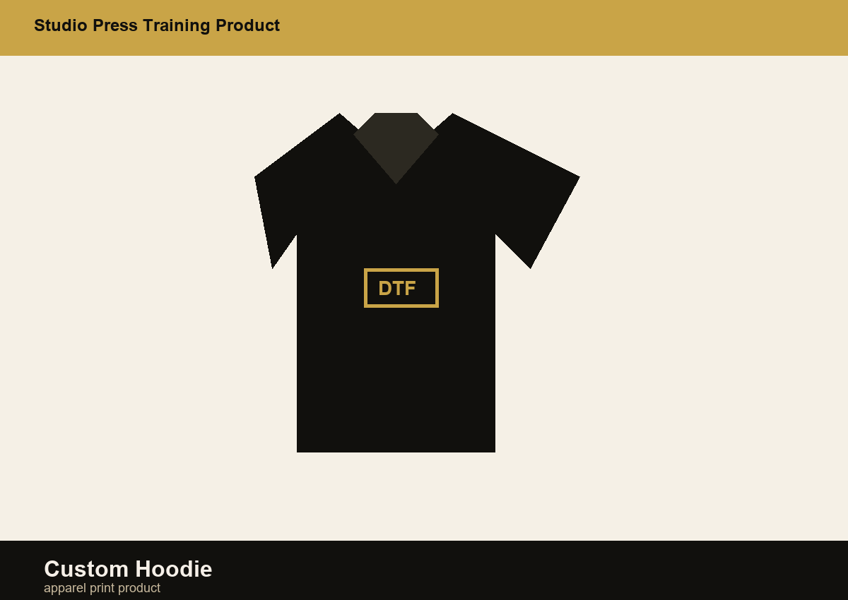 TEST E2E Custom Hoodie